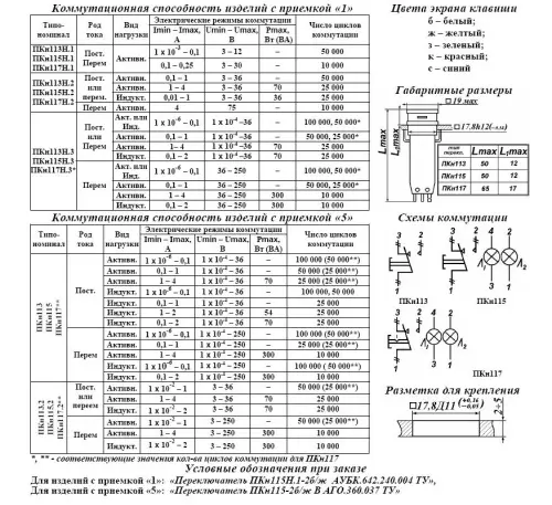 ПКН117-1жВ переключатель фото 4