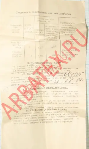 СИ-206 24В фото 8