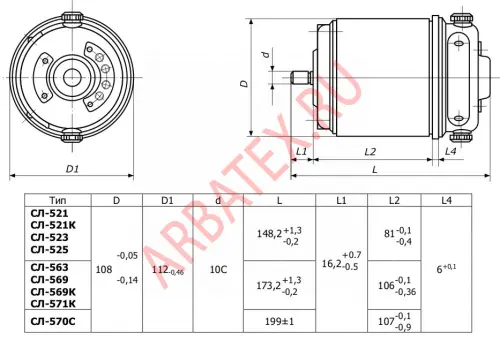 СЛ-569 электродвигатель птоянного тока коллекторный фото 3
