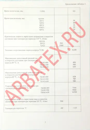 ТБ143-400-11 фото 5