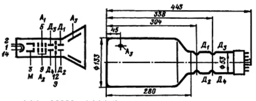 13ЛО12В трубка электронно-лучевая фото 3 13ЛО12В трубка электронно-лучевая фото 3